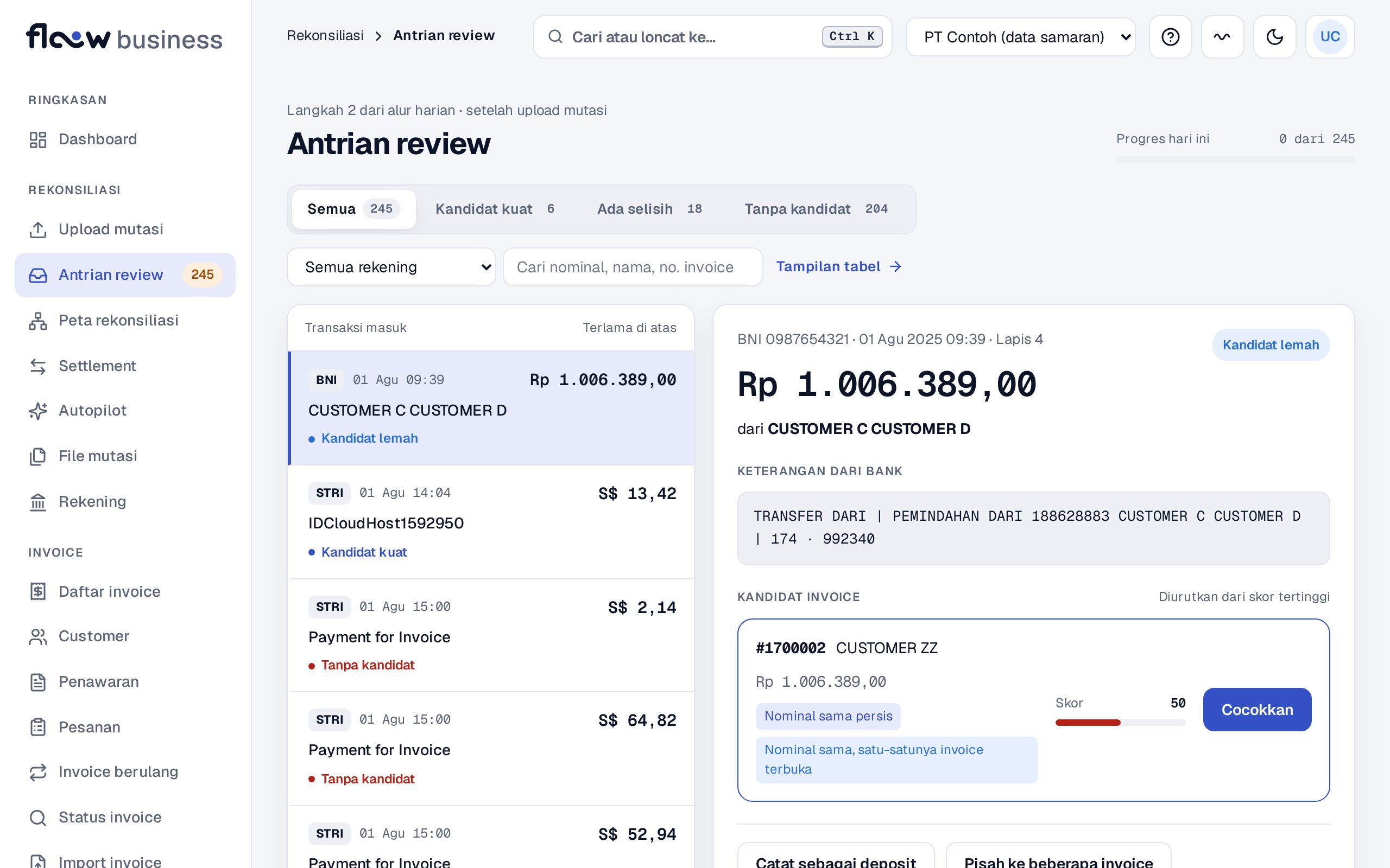 Antrian review: transaksi masuk di kiri, kandidat invoice dengan skor di kanan